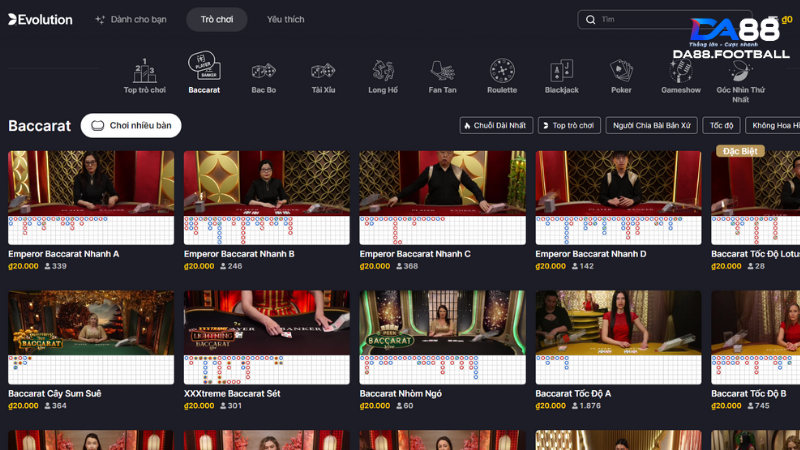 Evolution DA88 - Mở Rộng Quy Mô Trên Khắp Cả Nước 5 Tựa game Baccarat luôn được anh em yêu thích