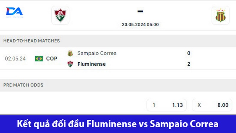Phân tích Fluminense vs Sampaio Correa 05h00 ngày 23/5 chuẩn nhất 4 Fluminense đã từng giành chiến thắng trước Sampaio