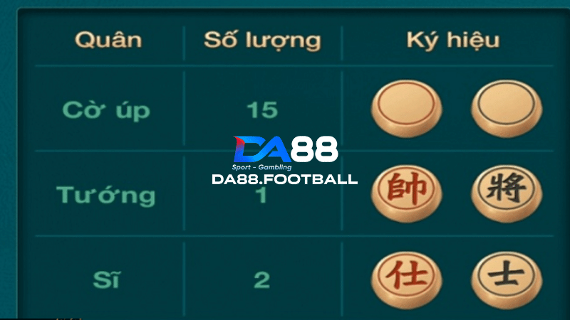 Cờ úp DA88 - Tựa game sở hữu lối chơi thú vị mà anh em không nên bỏ qua 3 Giới thiệu những quân cờ xuất hiện trên bàn Cờ úp tại DA88