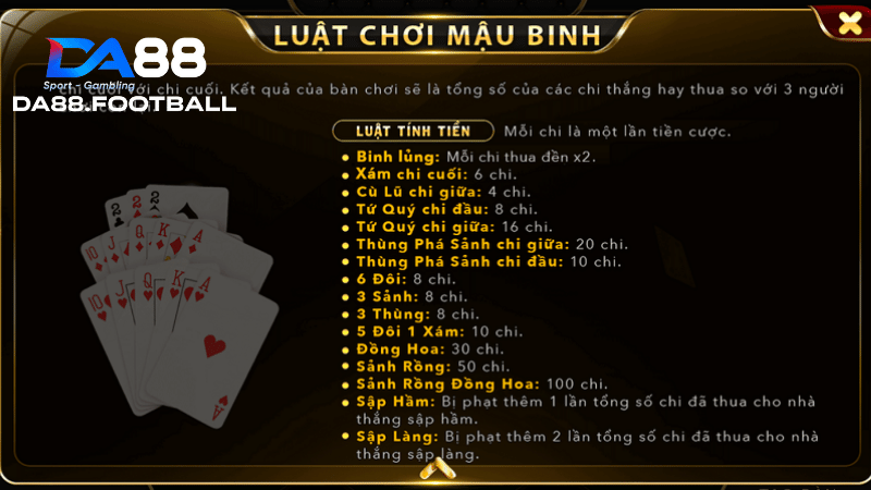 Luật chơi Mậu Binh dễ hiểu, dễ thắng tại cổng game bài Mậu Binh